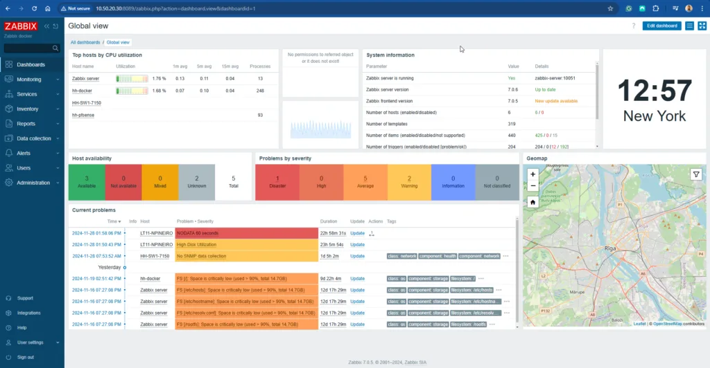 FeaturedImageZabbix