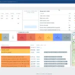 FeaturedImageZabbix